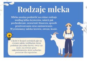 Dzień mleka - gazetka szkolna - 1