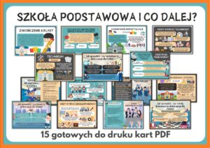 szkola-podstawowa-i-co-dalej-doradztwo-zawodowe-gazetka